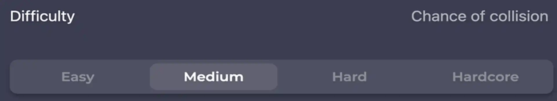 Niveaux de difficulté Chicken Road : Easy, Medium, Hard et Hardcore avec multiplicateurs jusqu'à x3M